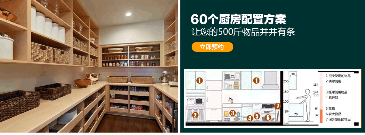 小戶型裝修_60個(gè)廚房配置擴(kuò)容方案